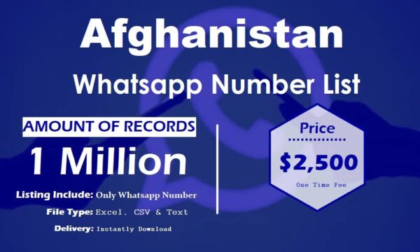 Afghanistan WhatsApp Data Scraping 1 Million