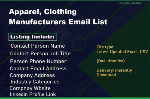 Apparel, Clothing Manufacturers Email Data Scraping