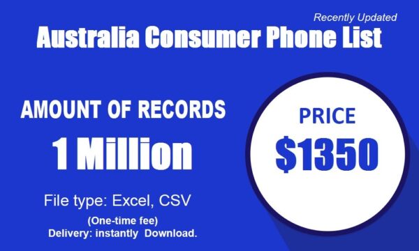 Australia Consumer Phone Data Scraping