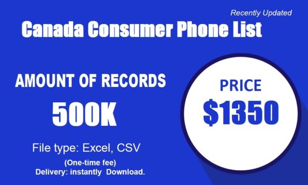 Canada Consumer Phone Data Scraping