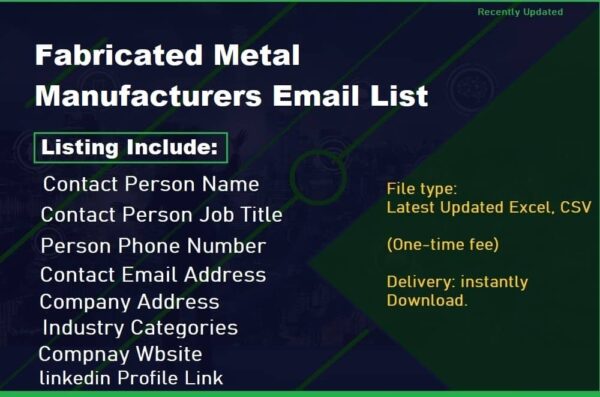 Fabricated Metal Manufacturers Email Data Scraping