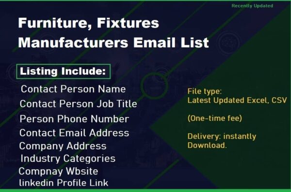 Furniture, Fixtures Manufacturers Email Data Scraping