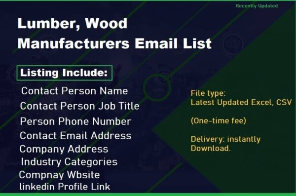 Lumber, Wood Manufacturers Email Data Scraping