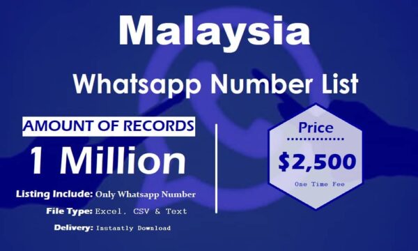 Malaysia WhatsApp Data Scraping 50K