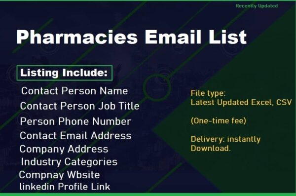 Pharmacies Email Data Scraping