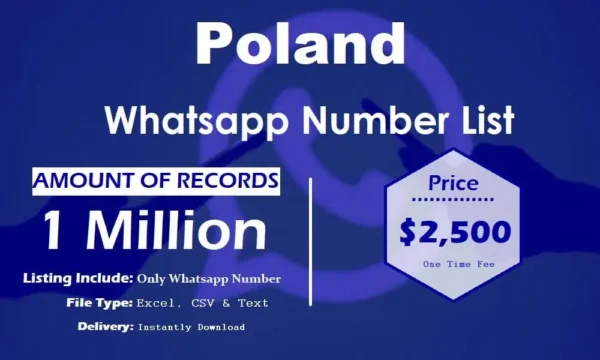 Poland WhatsApp Data Scraping 500K