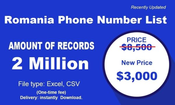 Romania Phone Data Scraping 3 Million