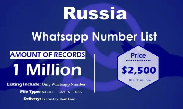 Russia WhatsApp Data Scraping 3 Million