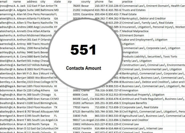 Saint Helena Email Data Scrapings