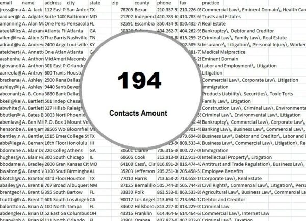 Saint Kitts And Nevis Email Data Scrapings