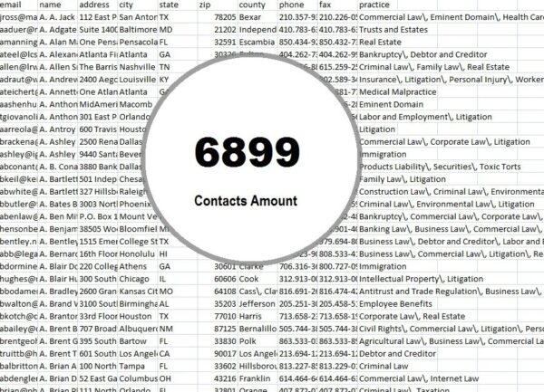 Samoa Email Data Scrapings