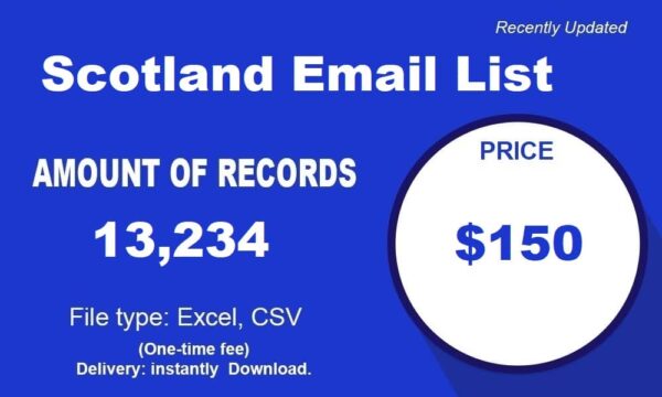 Scotland Email Data Scraping