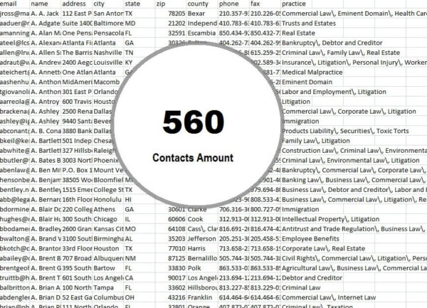 Solomon Islands Email Data Scrapings