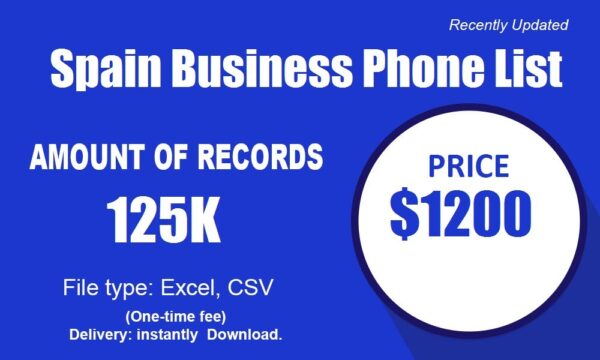 Spain Business Phone Data Scraping