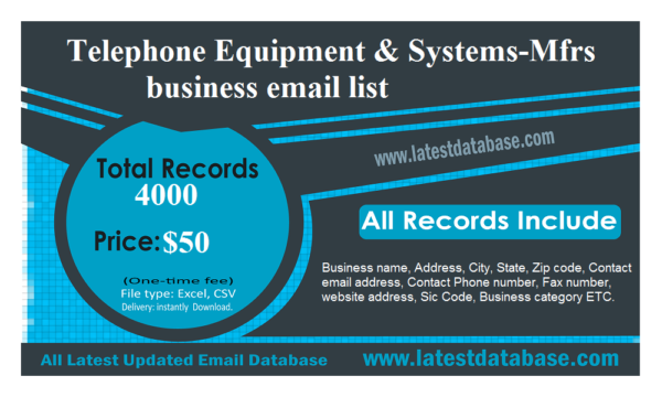 Telephone Equipment & Systems-Mfrs Email Data Scraping