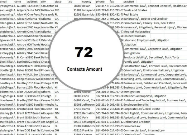 Timor-Leste Email Data Scrapings