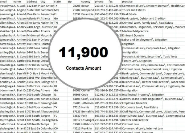 Tuvalu Email Data Scrapings