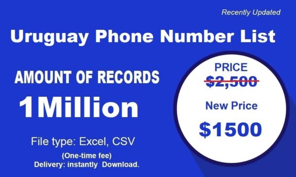 Uruguay Phone Data Scraping 5 Million