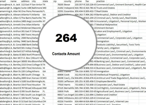 Western Sahara Email Data Scrapings